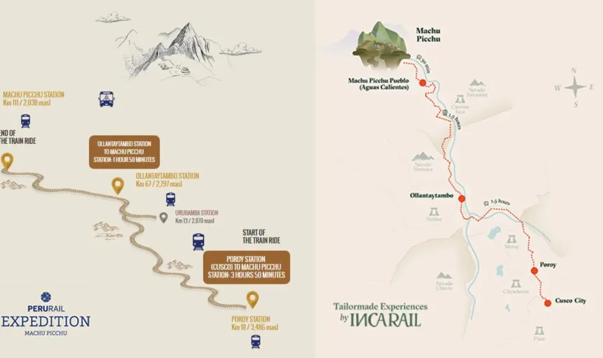 Train to Machu Picchu – Complete Guide