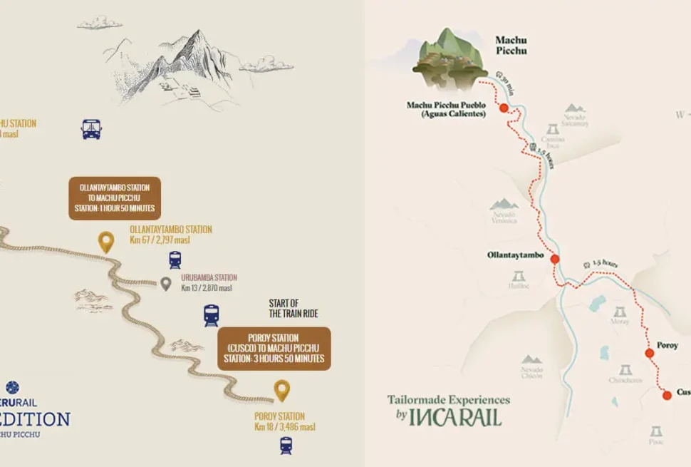 Inca Rail and Peru Rail Train to Machu Picchu Map